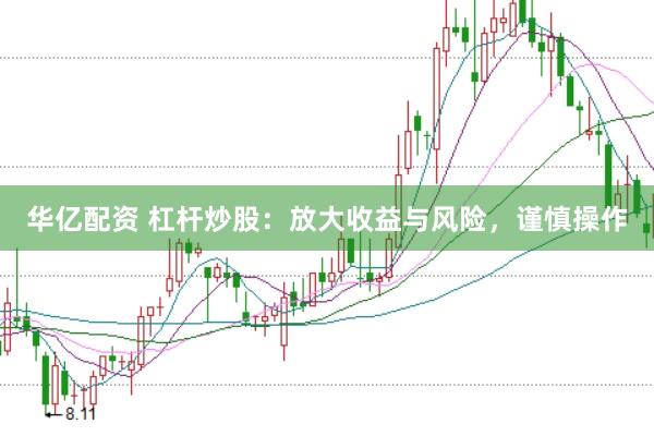 华亿配资 杠杆炒股：放大收益与风险，谨慎操作