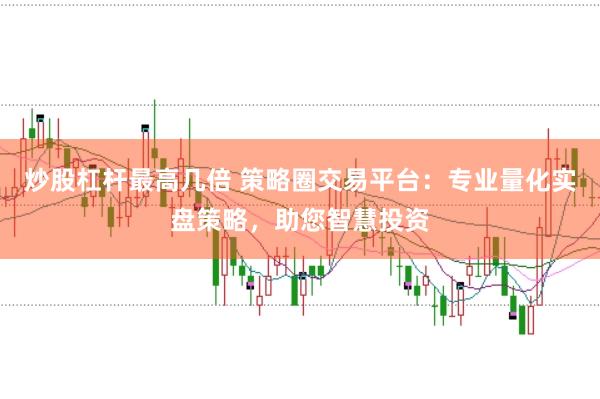 炒股杠杆最高几倍 策略圈交易平台：专业量化实盘策略，助您智慧投资
