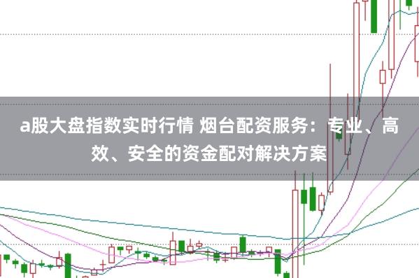 a股大盘指数实时行情 烟台配资服务：专业、高效、安全的资金配对解决方案