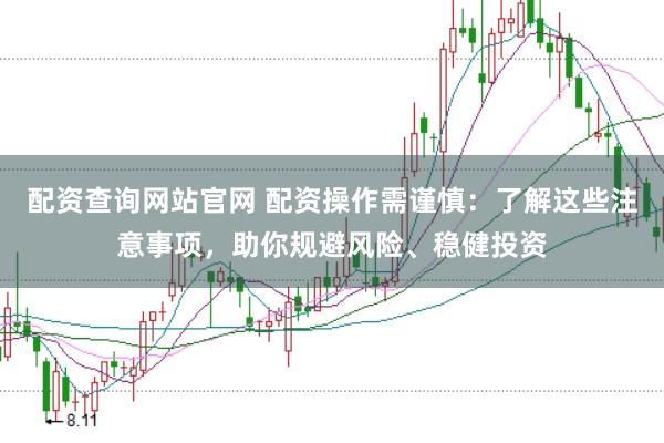 配资查询网站官网 配资操作需谨慎：了解这些注意事项，助你规避风险、稳健投资