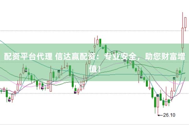 配资平台代理 信达赢配资：专业安全，助您财富增值！