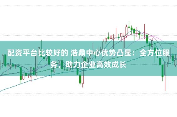配资平台比较好的 浩鼎中心优势凸显：全方位服务，助力企业高效成长