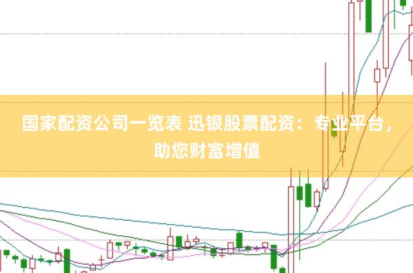 国家配资公司一览表 迅银股票配资：专业平台，助您财富增值