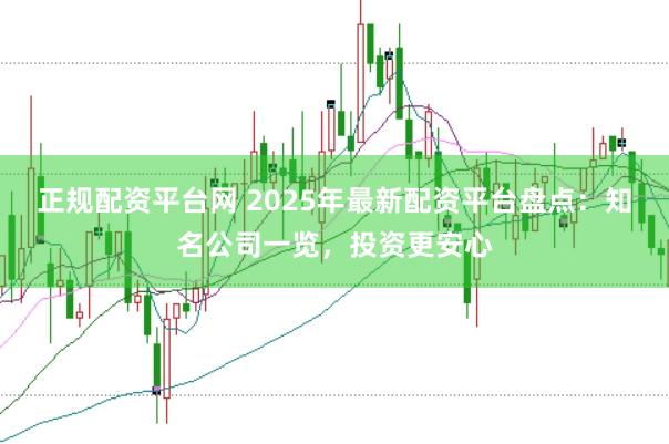 正规配资平台网 2025年最新配资平台盘点：知名公司一览，投资更安心