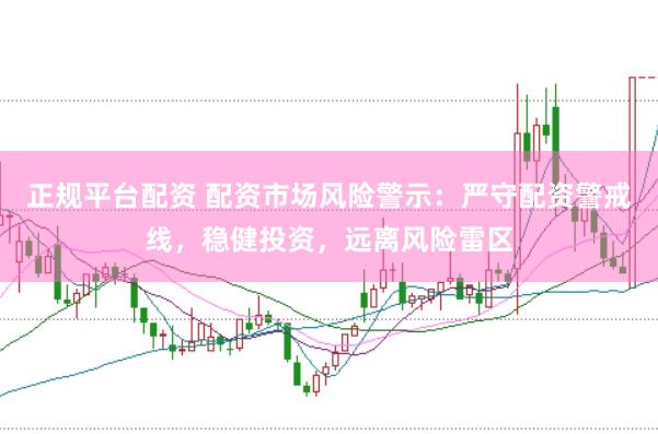 正规平台配资 配资市场风险警示：严守配资警戒线，稳健投资，远离风险雷区