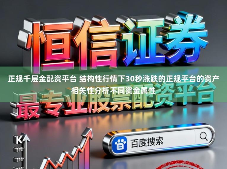 正规千层金配资平台 结构性行情下30秒涨跌的正规平台的资产相关性分析不同资金属性
